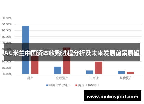 AC米兰中国资本收购进程分析及未来发展前景展望